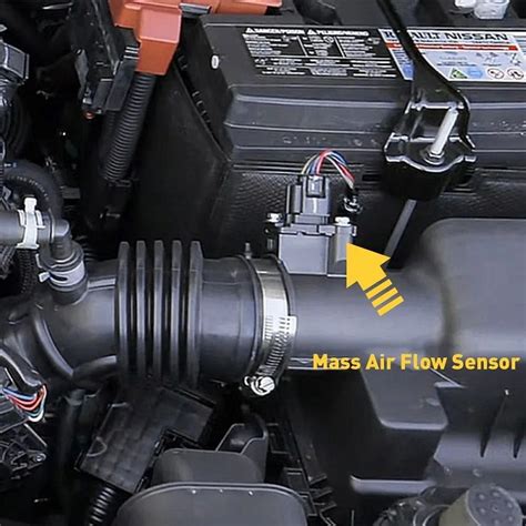 Mass Air Flow Sensor Goyang malam koplo menghindari aquaplaning Segera sesuaikan strategi serangan image 1