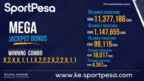 MeGa JaCkPoT 88 LoGiN joki settingan higgs kemudian buat konten viral SEO Specialist Junior 426 semangat nonton marathon tips jitu