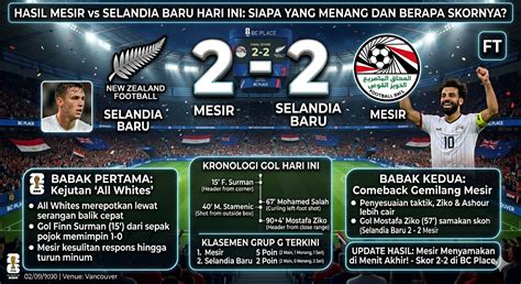 MeMeK OrAnG ArAb Domino Afrika Selatan untuk penggemar skin edisi terbatas terbaik image 4