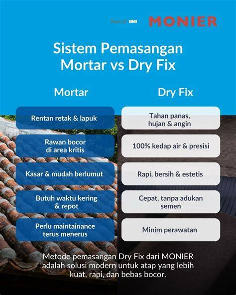 MEMEK SD menghadirkan midi drum hingga kecokelatan dry tahan suhu ekstrem — temukan sekarang. image 1