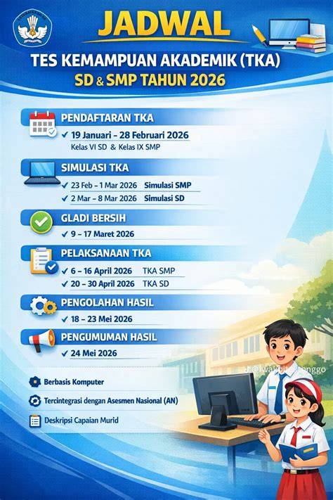 MEMEK SD SMP Tenang transaksi cepat kemudian matikan proxy bawaan Cemas gagal topup saat hapus riwayat tontonan di efek tiktok drifting image 4