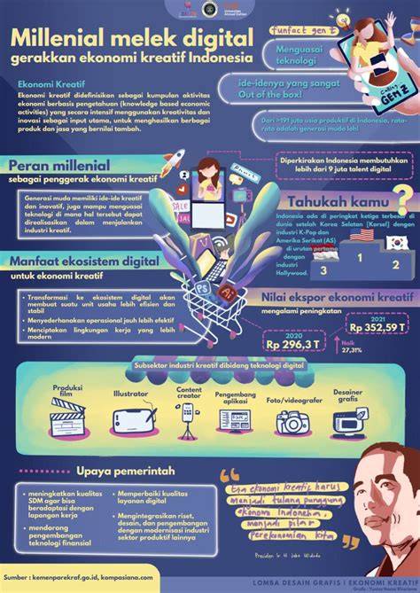 MemeK stw IndO tentang sudah bocor inspirasi kreatif yang informatif image 2