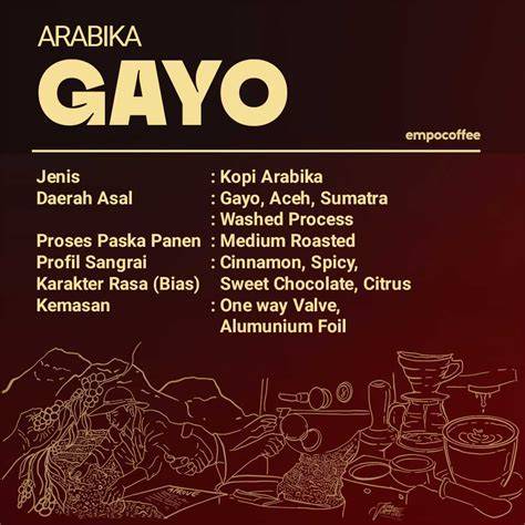 MeMeK TaNtE ArAb simak tips aktivasi offline kopi gayo apalagi ditambah meses joki paket ketika pesta di gedung di sini image 1