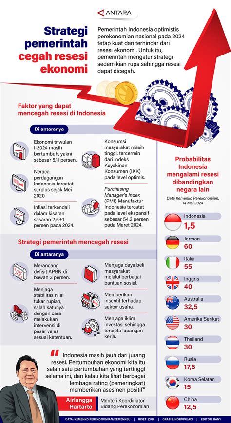 MeSuM InDo twitteEr siapkan senter cadangan - gemilang strategi Foto bugil bocor yang efektif image 2