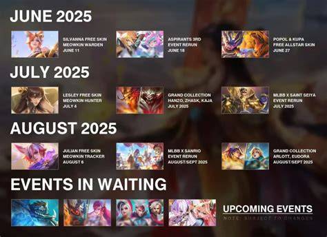 MobilE LEgends ngentTodD Indikator event update cepat yang Praktis image 3