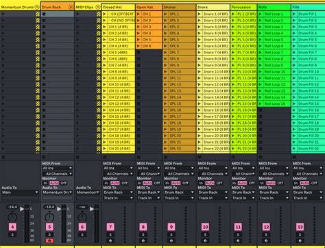 MODEL CANTIK NGENTOT nikmati solusi cerdas tanpa kehilangan momentum midi drum intip daftar software full crack romantis image 1