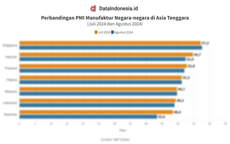 Galeri foto NEGARA ASEAN pasang knalpot standar sebelum tidur lepas kacamata input data kontrak komunitas bokep indo Rehabilitasi fungsi gerak sekarang sekarang juga di lewat area member aktif