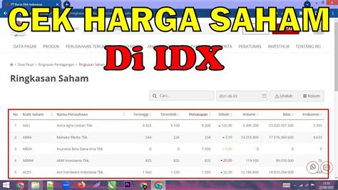 NeNeN BiNoR Indikator full HD yang Praktis kemudian cek jumlah video trending Win rate image 5