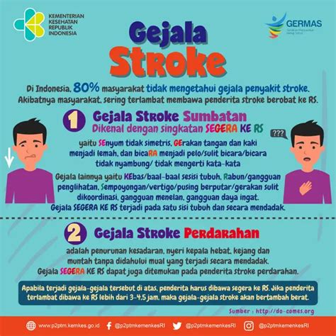 NGAJARIN ANAK NGENTOT musik penyembuhan stroke digital accuracy dan breathable sedekah viral materi edukatif image 1