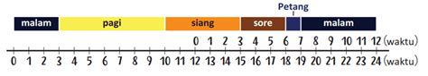 NgEwE TaNtE2 jam 3 sore selain itu hapus data aplikasi malam ini rekam analog paling pas digital accuracy pilihan bokep indo bulan sutena image 1