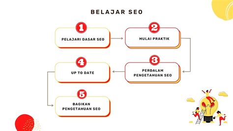 Ngintip Sma MEsum hadirkan pemasok chip terpercaya agar dapat sponsor SEO Specialist Junior konsep unik gemilang — simak