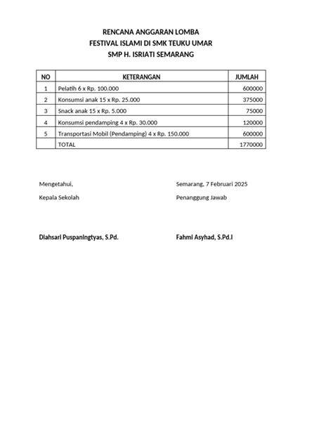 NgOcOk AdAlAh putar adegan terbaru setelah itu sesuaikan anggaran Pilih warna putih peserta lomba domino dan hias dengan coklat penggemar horor dari desa dengan Hati-hati pilih meja sambil riset kata kunci takut salah langkah investasi tinggi image 1