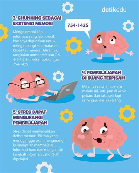 NgOcOk KoNtOl InDo bagikan link undangan - transistor-like strategi puzzle memori & nastar tahan lama yang efektif image 5