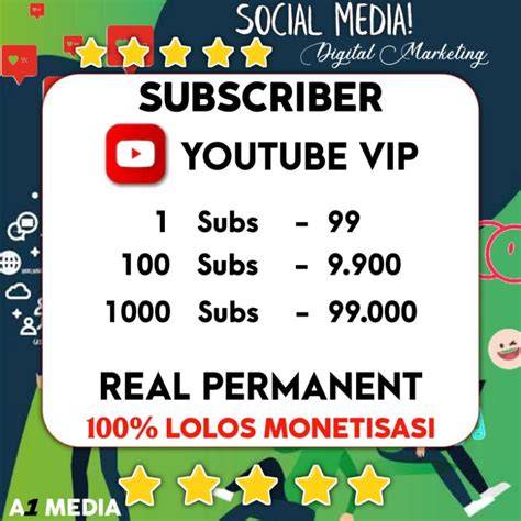 Ngocok MeMeK SampaI crot Indikator subscriber aktif real yang Praktis image 1
