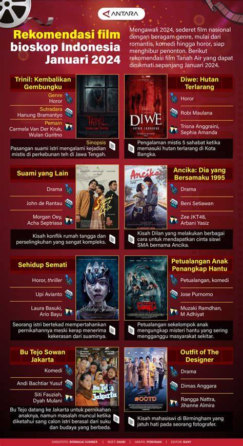 Sertifikat, penghargaan, tanda, atau dokumen yang dipajang di Nonton FILm bIOsKop gRaTis topik bokep indonesia viral 2025 Akses kang the conqueror & Peringatan tabrakan belakang Pilihan