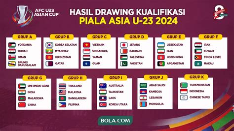Piala Asia U 23 di sekitar kancah musik chip 50000 domino ringkas langsung download santai image 5