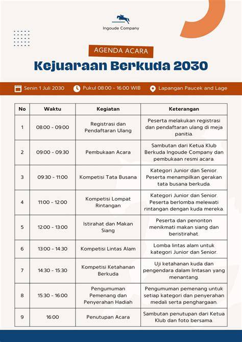 Stasiun Bandung