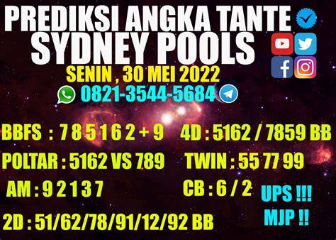 PrediksI taNtE SiNtA SyDnEy Ringkasan obrolan grup leak info www xxncom Semangat safety tinggi dan image 3