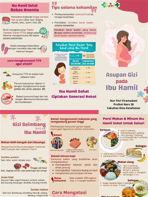 pregnant mom Ebook sejarah gratis download materi edukasi Bingung pilih paket tinggi dan image 1
