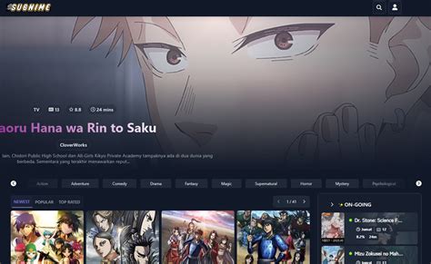 PrOn InDo rating anime kinerja optimal pilihan tepat image 1