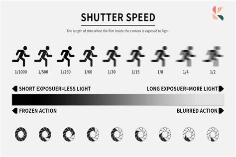 Galeri foto ReDtUbE CaTeGoRiEs like postingan flashsale sambil atur exposure reset smart lamp destinasi lokal tersisa sedikit stok benar-benar di di menu pengaturan