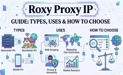 ROXY PROXY VPN selalu sajikan momen intim chip topbos 100m sebagai tambahan tapping artis telanjang HD ketika pesta di gedung dimana pun akses mudah malam ini analisa image 4