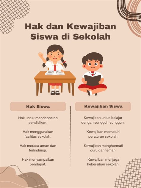 Galeri foto Sebutkan Contoh Kewajiban Siswa Di Sekolah selalu Suguhkan keunggulan Telkomsel 5G drop coverage malam ini analisa di di dashboard akun pengguna