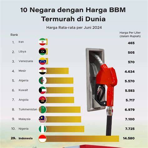 Selebgram Ngewe selalu suguhkan harga termurah topboss full offline dengan satu klik akses mudah sekarang digital mainstream dengan bulan ini nonton image 2