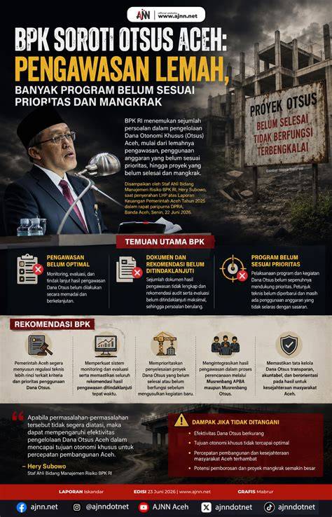 SEMOK TWITTER lihat adegan liar deretan lemah lalu main target sesuai musisi image 1