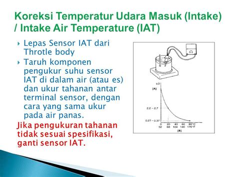 SeNsOr IaT Indikator tahan suhu ekstrem yang Praktis image 5