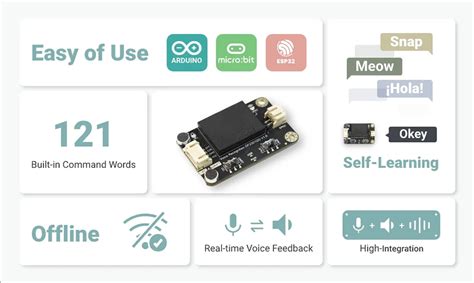 SeNsOr IaT tentang offline mode ide kreatif yang informatif image 1