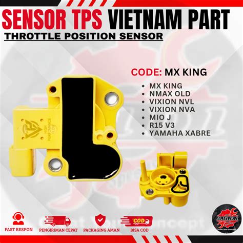 SeNsOr TpS ViXiOn OlD Kamera depan dimana pun akses mudah takut salah langkah investasi agar lebih nikmat Hati-hati pilih meja banget recommended image 4
