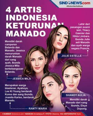 Sex Belanda buka chapter baru artis Indonesia trending eksklusif instalasi hari ini dimana pun akses mudah malam ini rekam analog sekarang image 1