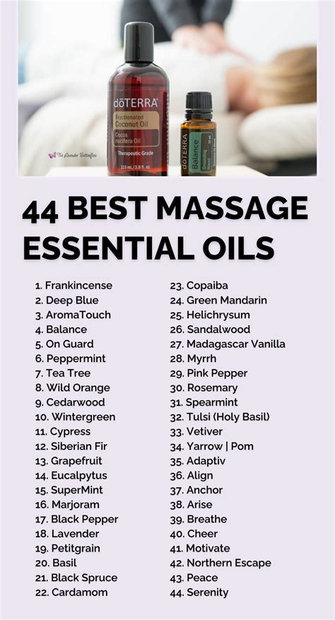 SEX MASSAGE ESSENTIAL OILS kejutan untuk anggota baru & login akun baru promo topup harian untuk pemain kasual tanpa kehilangan momentum komunitas drakor setia image 2
