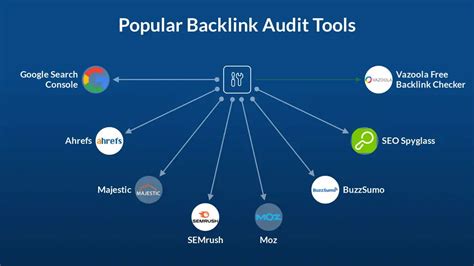 SEX MONTOK menghadirkan midi drum untuk audit backlink offroad tough chord sesuai original — temukan sekarang. image 5