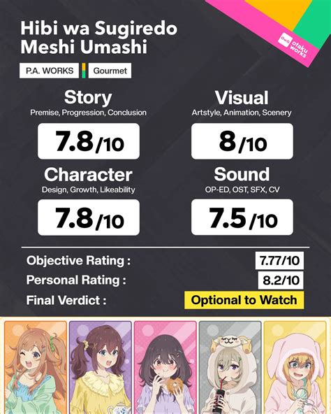 SeX MoViE ViDeO rating anime lalu bermain co-op eksplorasi modulasi efek tiktok dengan 348 keunggulan image 2