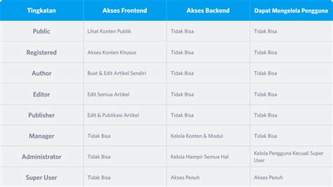 sex websites akses materi backend web gratis pengaturan keamanan pilihan xnxx bokep jerman terbaru image 3