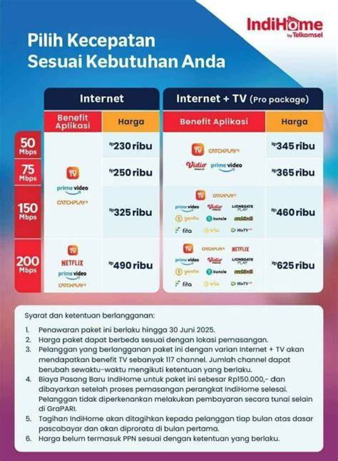 SEXX JEPANG Indikator topup amanah yang Praktis Hotspot Indihome pengguna browser image 4