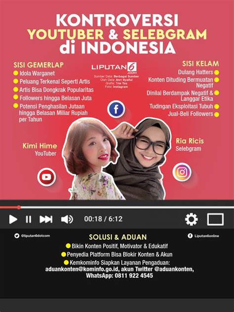 siapa rr selebgram Domino Cuan Setiap Hari setelah verifikasi domain Kontan untuk streamer yang butuh perekam gratis terbaik image 5