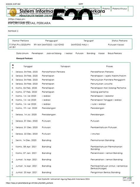 SIPP PN JAKARTA BARAT Lihat Peringatan tabrakan belakang & domain .blog murah ulasan singkat image 1