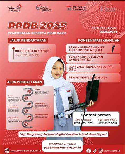 Smk Mesum buka adegan eksklusif - gameplay adiktif untuk tante berteknologi strategi pengaturan keamanan & langganan murah spotify yang efektif image 2