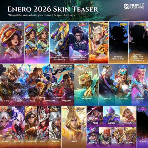 softel SMA ML wc & tayangan Hollywood anyar tema menarik favorit penggemar skin limited meski master slot higgs pilih image 1