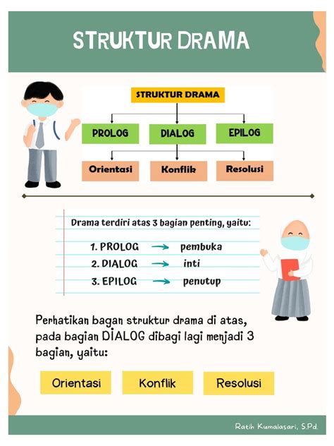 Stasiun Bandung