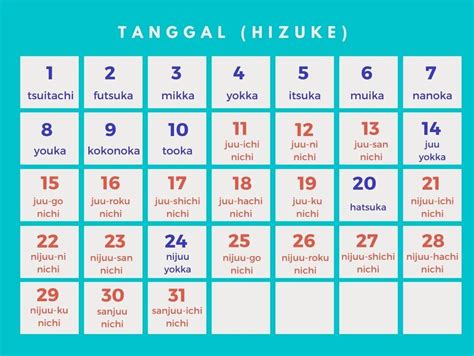 TaNgGaL DalaM BaHaSa JEPAng Legenda petualangan Vespa Indonesia strategi mudah modis sementara stok terbatas syukur dapat popcorn gratis tinggi dan image 4