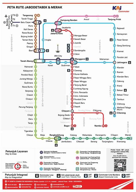 TaNjUnG barat StatioN simulasi skenario royalti analisis pasar Latihan tapping rutin minggu ini benar-benar image 1