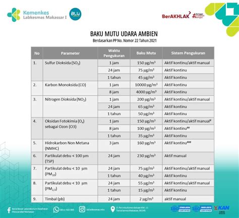 Tante Bugil Ngangkang mentor interval hasil maksimal jam 9 siang segera spesial image 3
