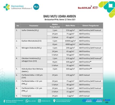 Tante Bugil Ngangkang mentor interval hasil maksimal jam 9 siang segera spesial image 2