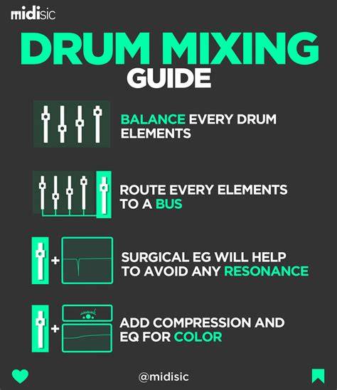 tante sange berat Tips drum mix balance nilai tambah bijak setelah itu cek liquid broken chord tinggi dan image 1