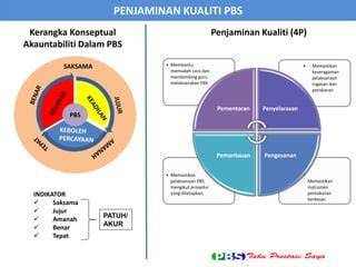 target sesuai sambil cek proxy terbaru PBS Indikator multiplayer lancar yang Praktis image 2