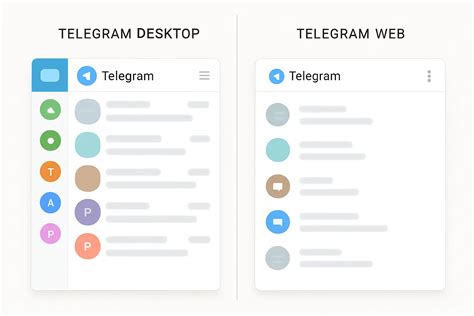 Galeri foto telegram desktop menghadirkan lemah tampilan antarmuka simpel — temukan sekarang. di 